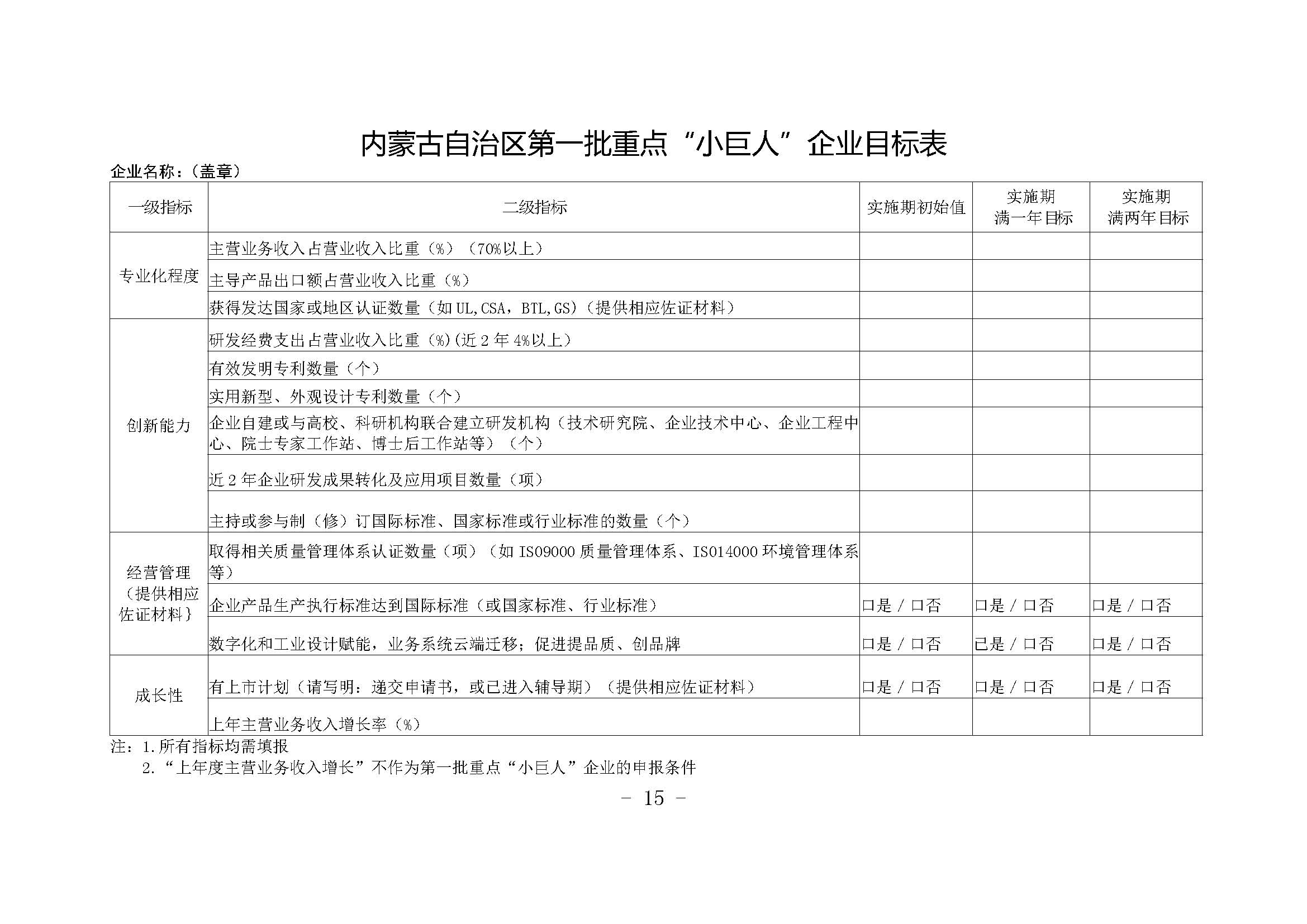 关于组织申报第一批国家重点支持的专精特新“小巨人”企业和中小企业公共服务示范平台的通知_页面_15.jpg